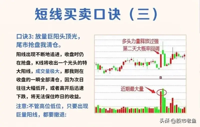 相信无论新股民还是资深股民大家在股市中最青睐的往往是短线股