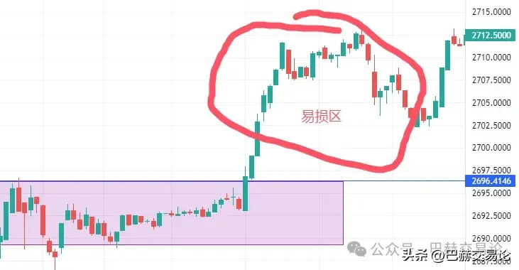 稳定盈利者必须有盘感吗盘感具体是什么?