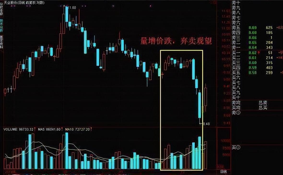 中国下一个躺着数钱的时代已到来死磕一个指标日进斗金