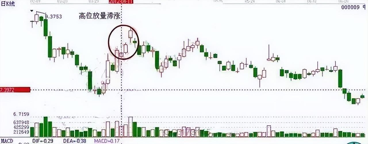中国下一个躺着数钱的时代已到来死磕一个指标日进斗金