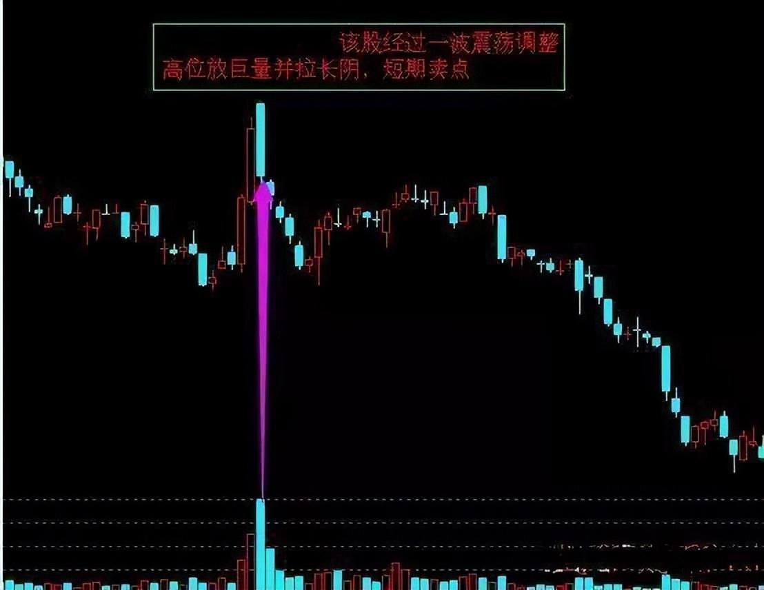 中国下一个躺着数钱的时代已到来死磕一个指标日进斗金