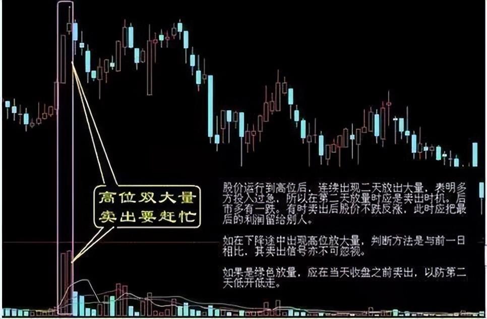 中国下一个躺着数钱的时代已到来死磕一个指标日进斗金