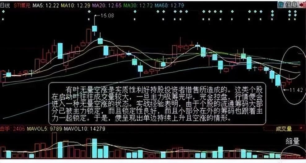 中国下一个躺着数钱的时代已到来死磕一个指标日进斗金
