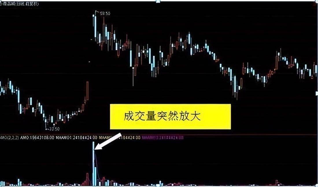 中国真正能赚大钱的只有一种人死啃这两条线实现财务自由