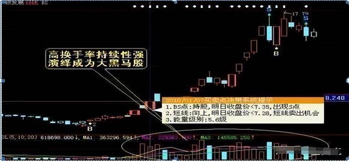 中国真正能赚大钱的只有一种人死啃这两条线实现财务自由