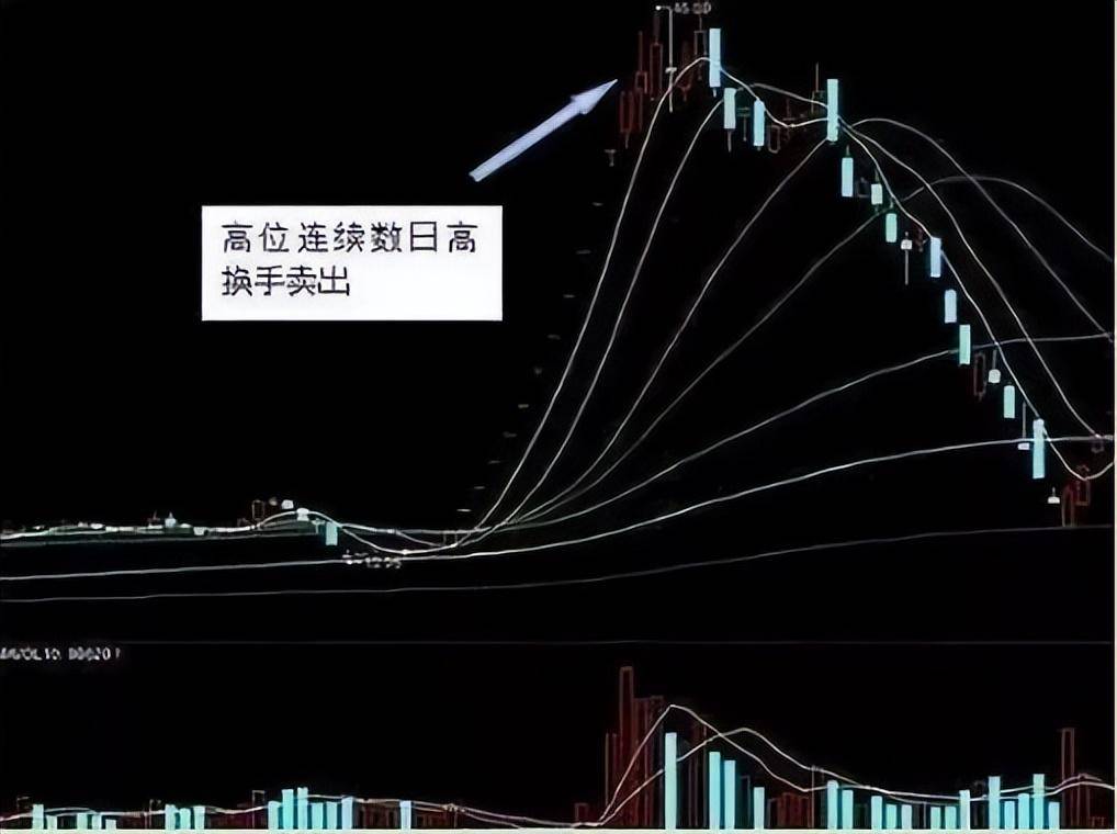 中国真正能赚大钱的只有一种人死啃这两条线实现财务自由