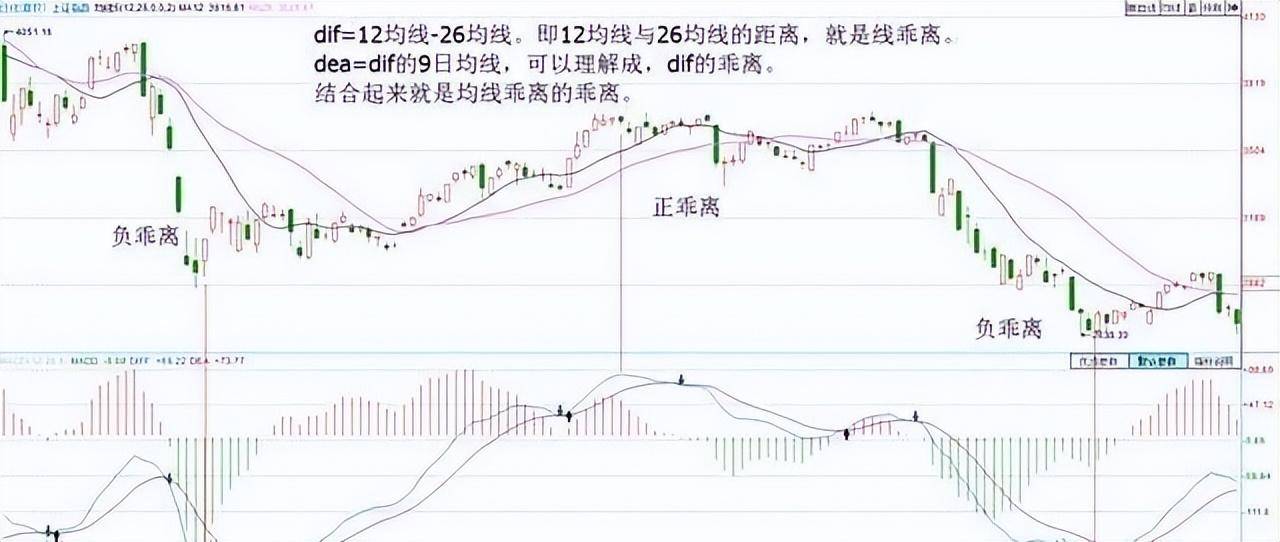 写给所有在亏损的散户的一封信股票起飞前庄家都会先试盘