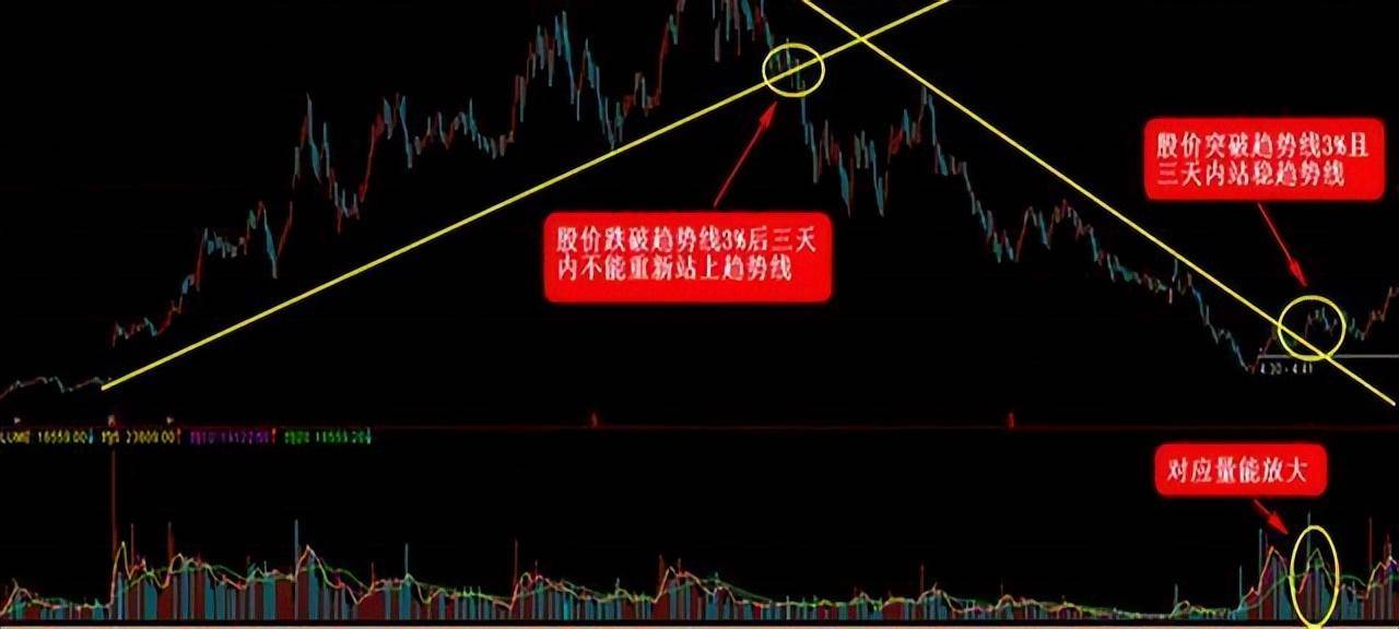 拥有投资思维的人是怎么钱生钱的?此文很深我整整读了10遍