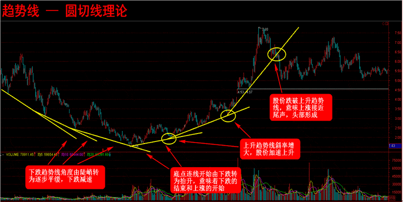拥有投资思维的人是怎么钱生钱的?此文很深我整整读了10遍