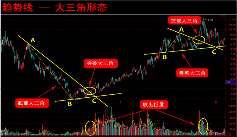 拥有投资思维的人是怎么钱生钱的?此文很深我整整读了10遍