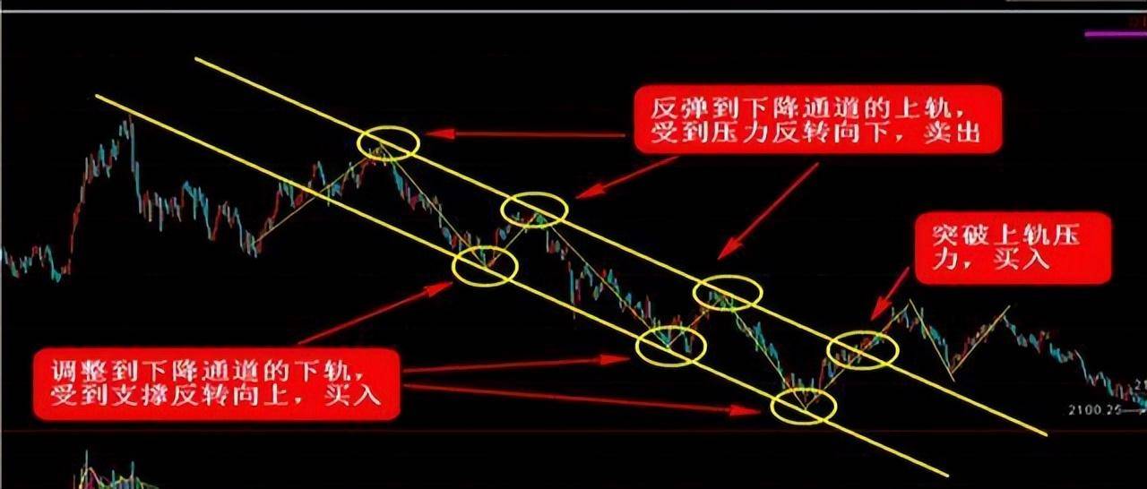 拥有投资思维的人是怎么钱生钱的?此文很深我整整读了10遍