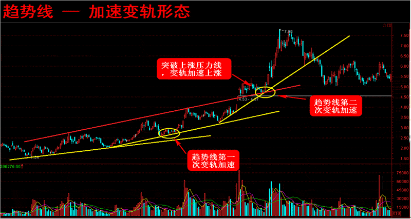 拥有投资思维的人是怎么钱生钱的?此文很深我整整读了10遍