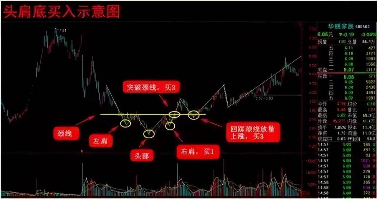 拥有投资思维的人是怎么钱生钱的?此文很深我整整读了10遍