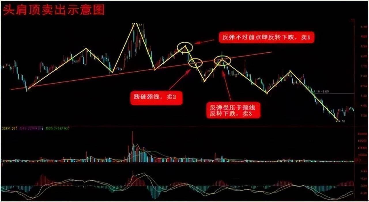 拥有投资思维的人是怎么钱生钱的?此文很深我整整读了10遍