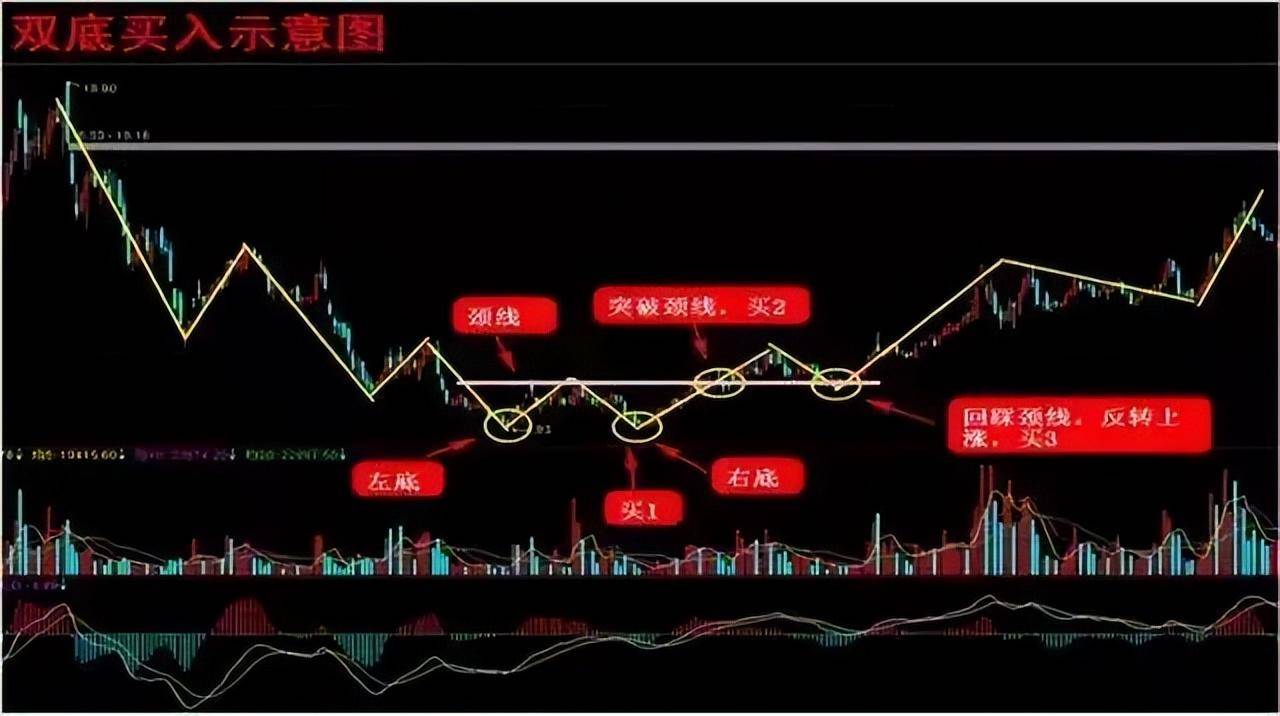 拥有投资思维的人是怎么钱生钱的?此文很深我整整读了10遍
