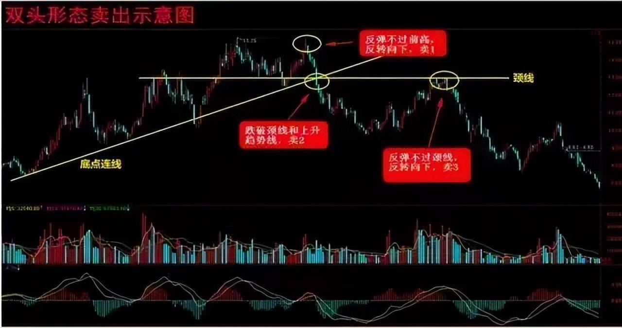拥有投资思维的人是怎么钱生钱的?此文很深我整整读了10遍