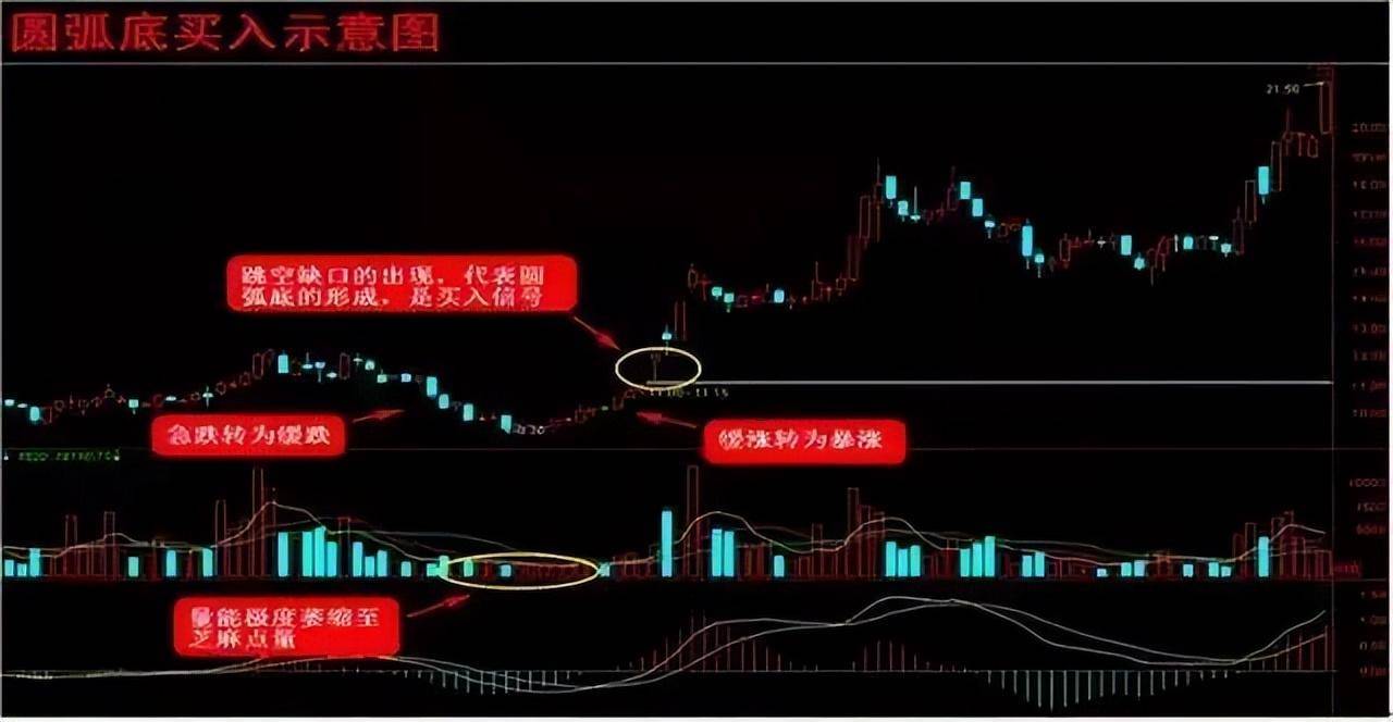 拥有投资思维的人是怎么钱生钱的?此文很深我整整读了10遍