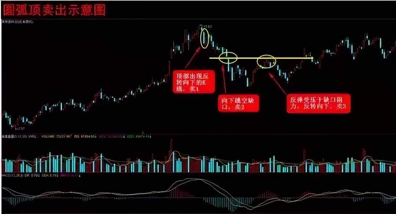 拥有投资思维的人是怎么钱生钱的?此文很深我整整读了10遍
