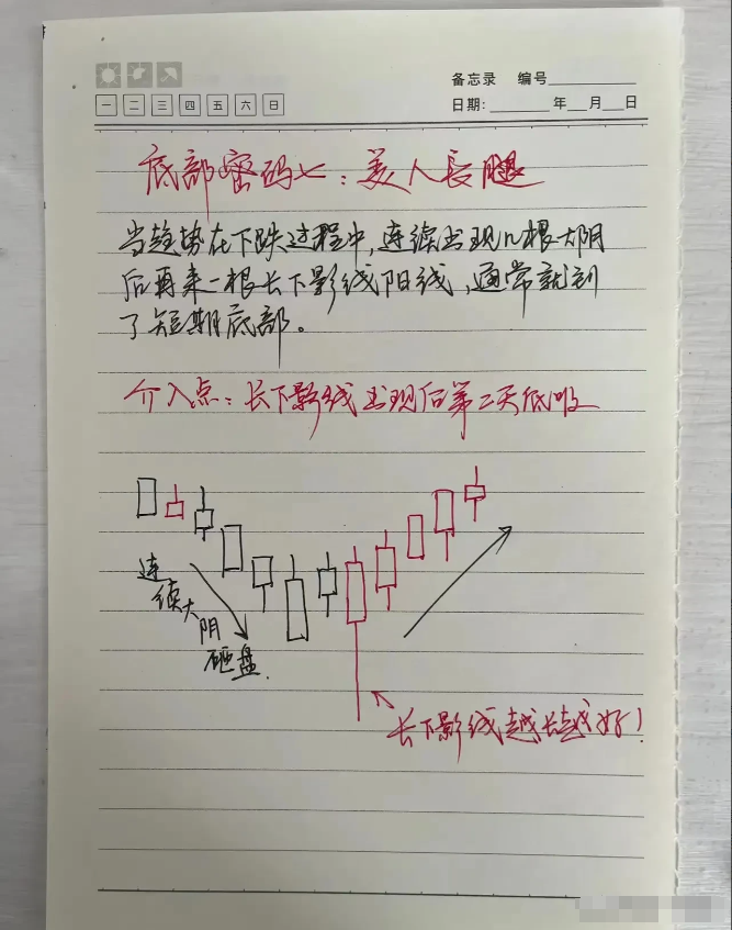 交易成功的人到底做对了什么?其实很简单但大多数人都坚持不了