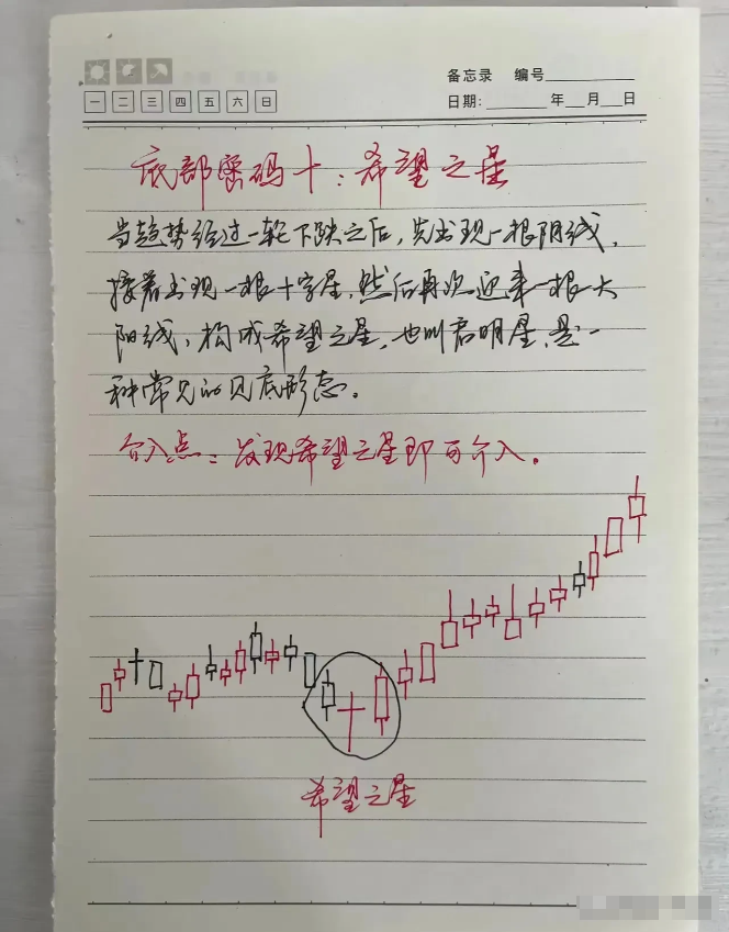 交易成功的人到底做对了什么?其实很简单但大多数人都坚持不了