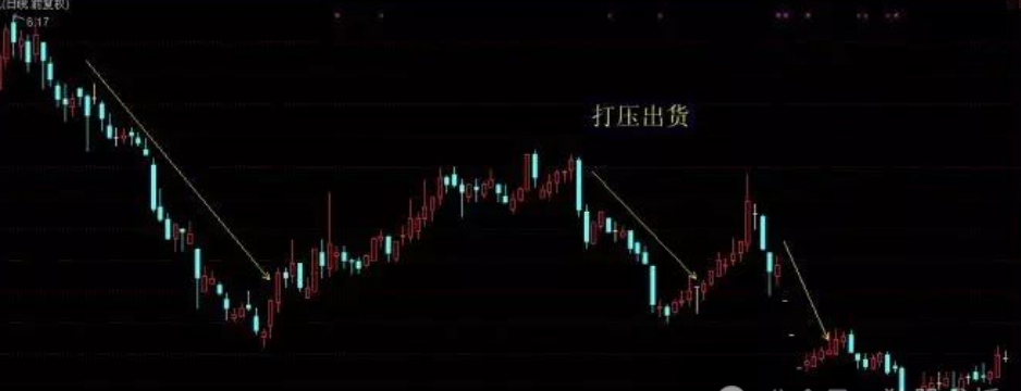 通过炒股实现财务自由的人都具备以下三大要点读完我悟了!