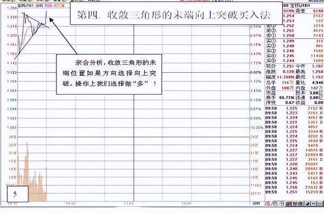 用犹太人思维来炒股持有一只股反复做T收益不比频繁换股差！
