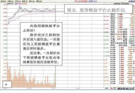 用犹太人思维来炒股持有一只股反复做T收益不比频繁换股差！