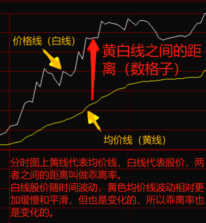 用犹太人思维来炒股持有一只股反复做T收益不比频繁换股差！