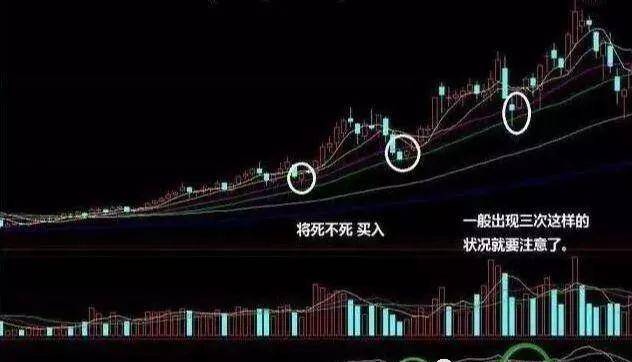 上海一老股民的操盘口诀将死不死必然上涨将金不金必然清仓!