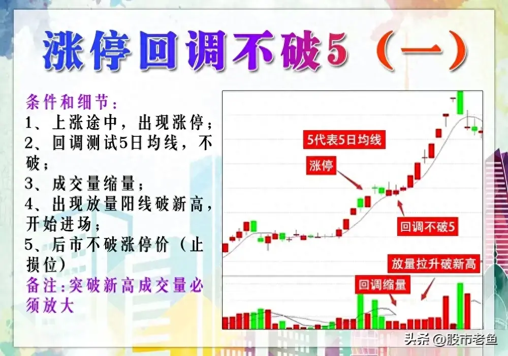A股市场股票如果涨停之后出现回调不破5日均线往往还能大涨
