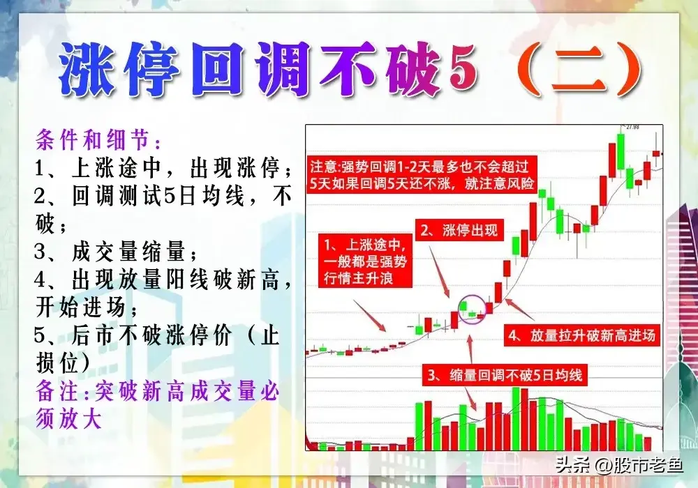 A股市场股票如果涨停之后出现回调不破5日均线往往还能大涨