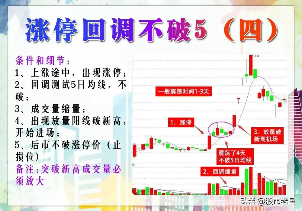 A股市场股票如果涨停之后出现回调不破5日均线往往还能大涨
