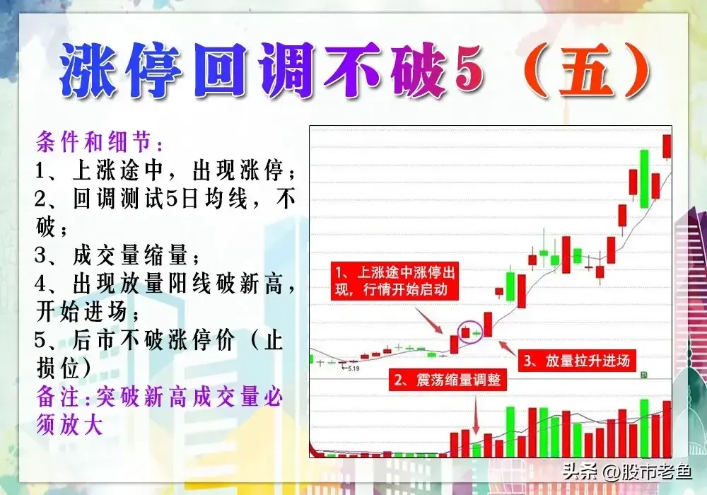 A股市场股票如果涨停之后出现回调不破5日均线往往还能大涨