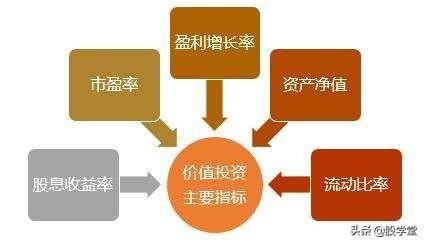 最值得投资者长期持有的个股名单