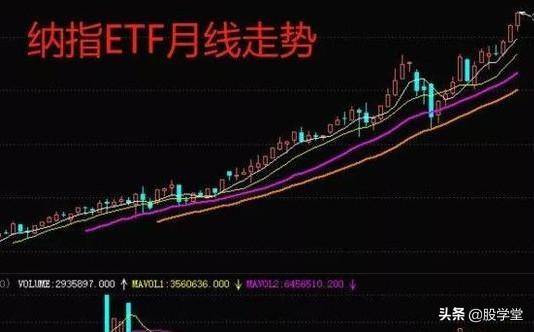 最值得投资者长期持有的个股名单