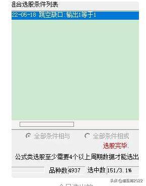 浅谈趋势交易择时系列跳空缺口