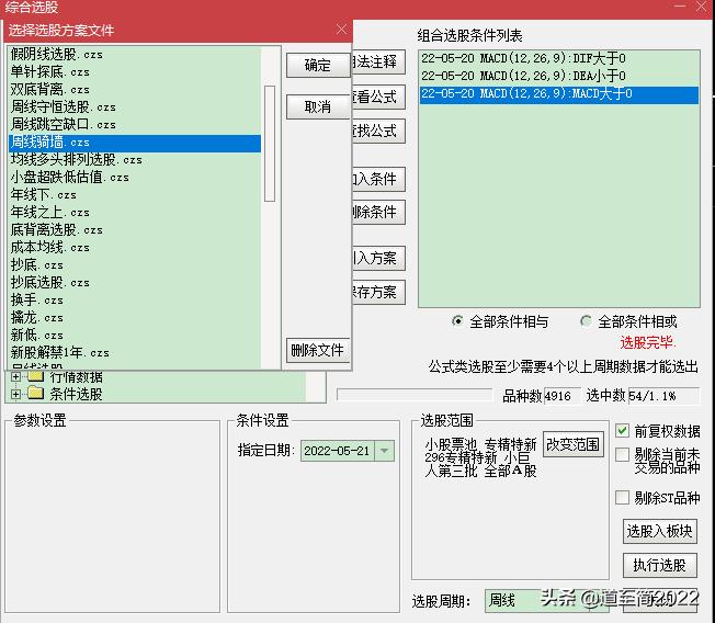 浅谈趋势交易择时系列周线骑墙