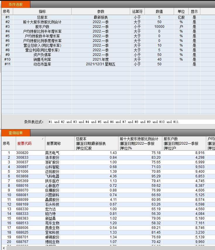 目前的短线选股思路