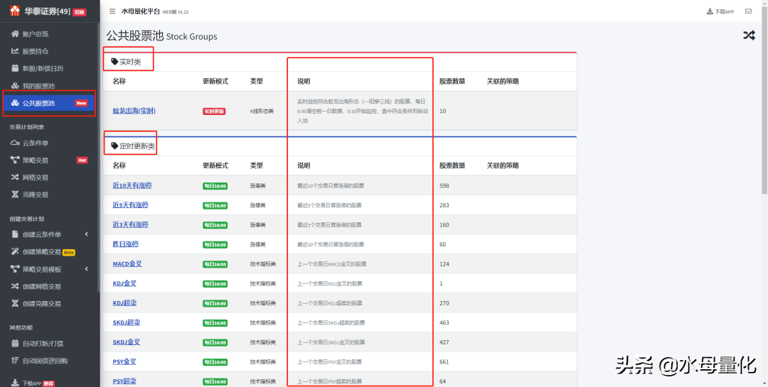升级公告公共股票池功能上线