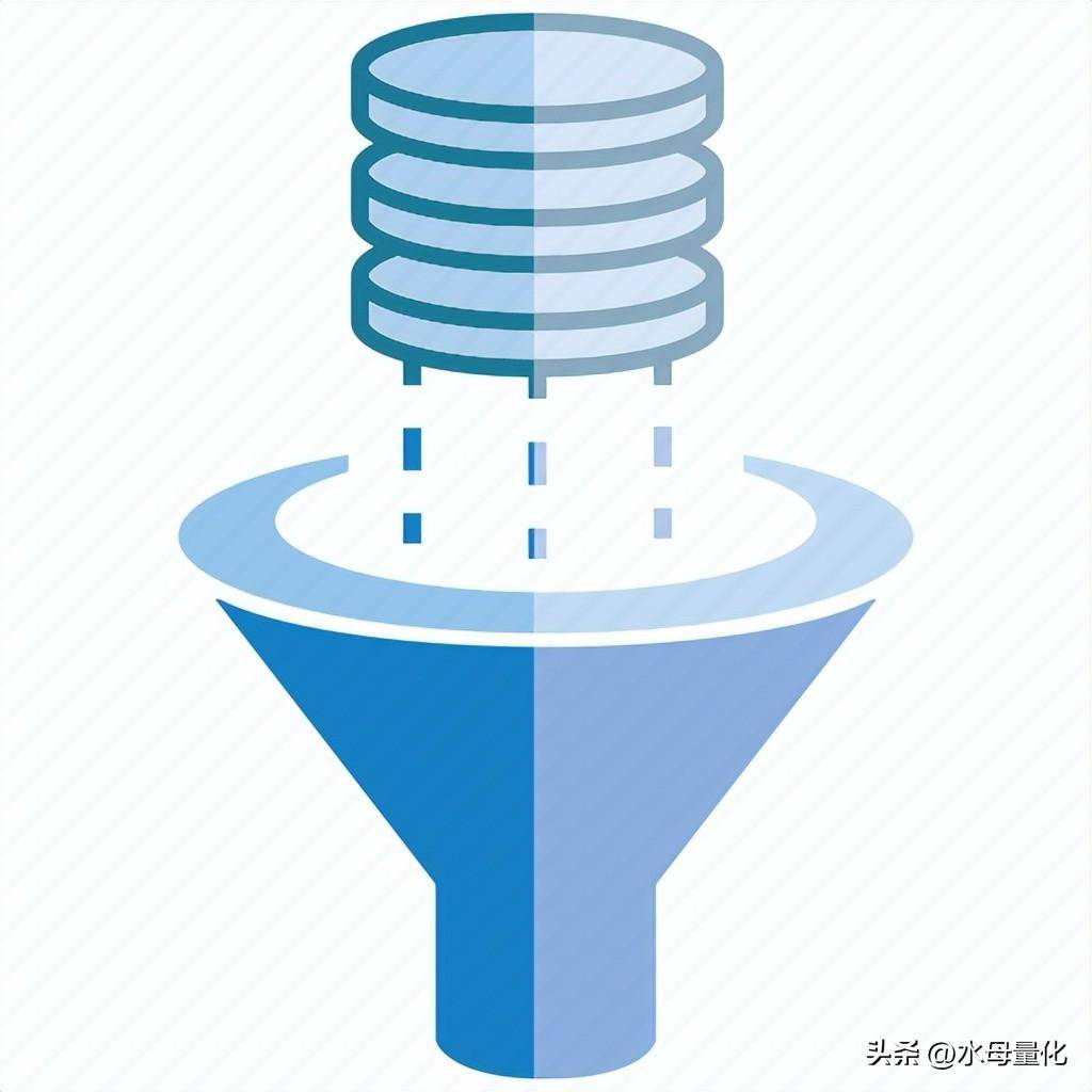 智能选股器功能上线策略交易将如虎添翼