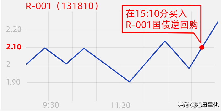 水母量化交易软件功能解析