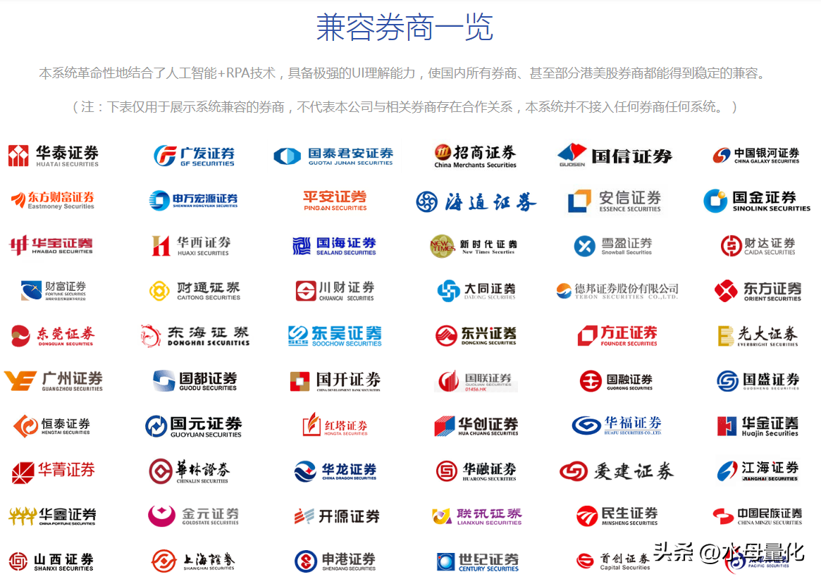 量化交易软件必须具备的几点