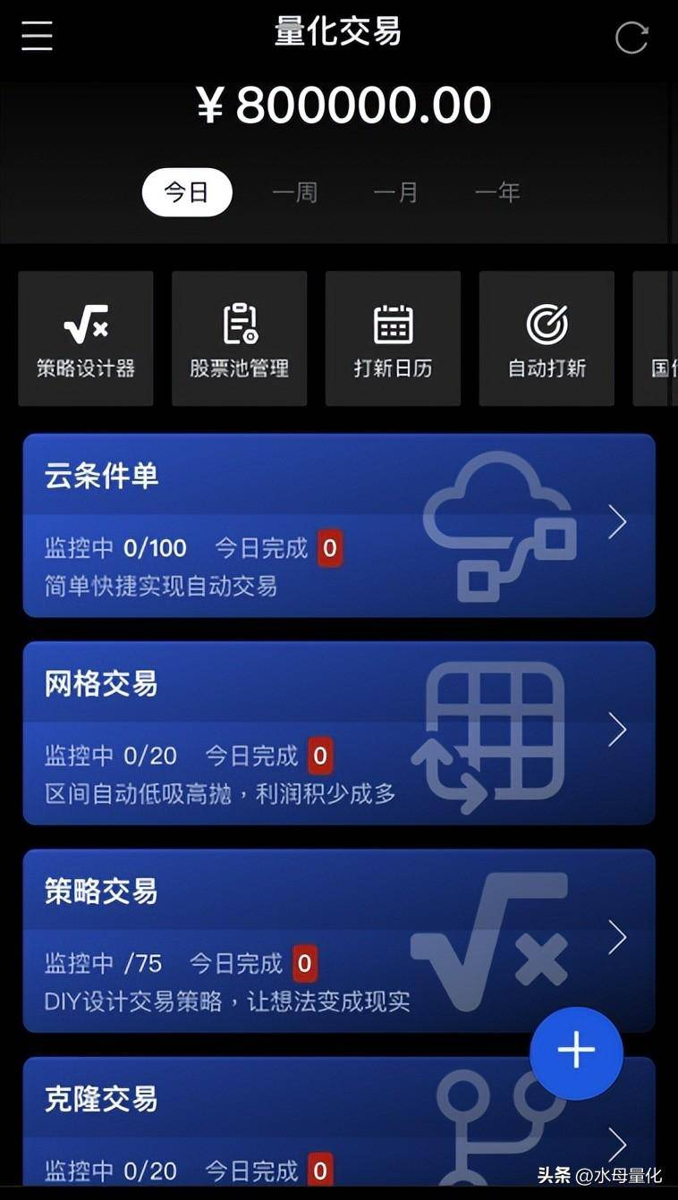 量化交易软件必须具备的几点