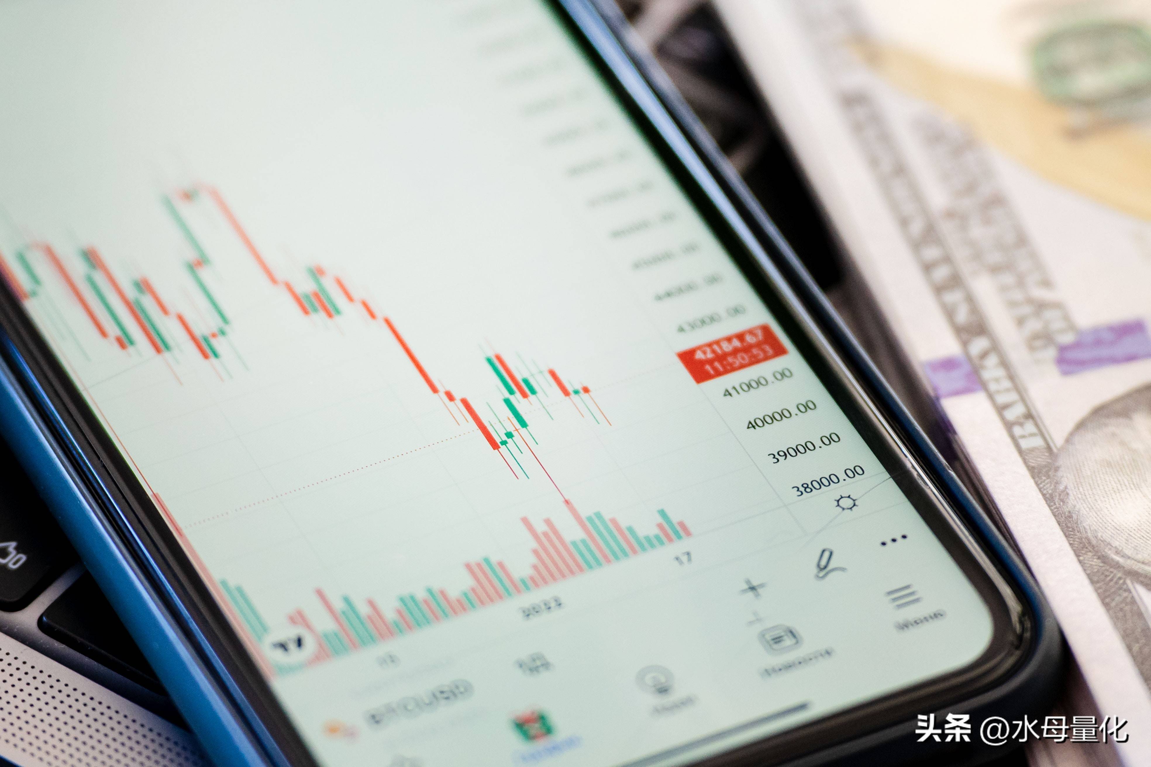 量化打板是老玩家专属？从零教你量化打板！