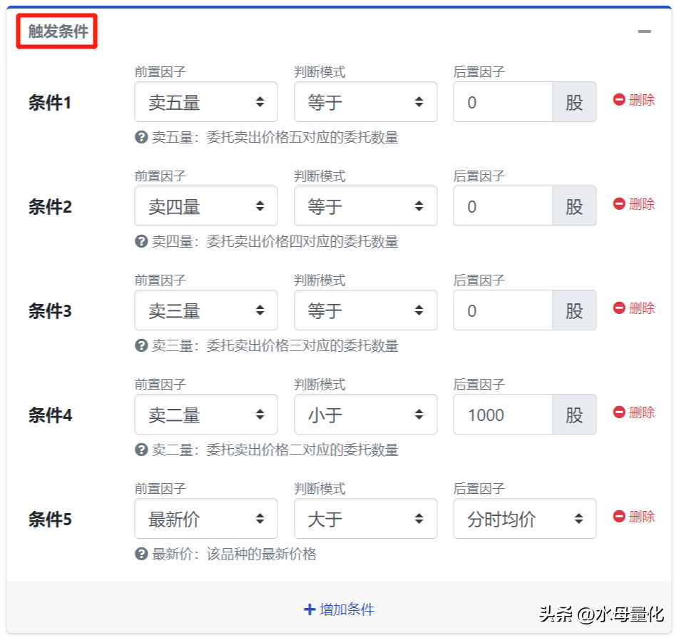 没时间盯盘又想提高胜率？你缺这样一款盯盘精灵！