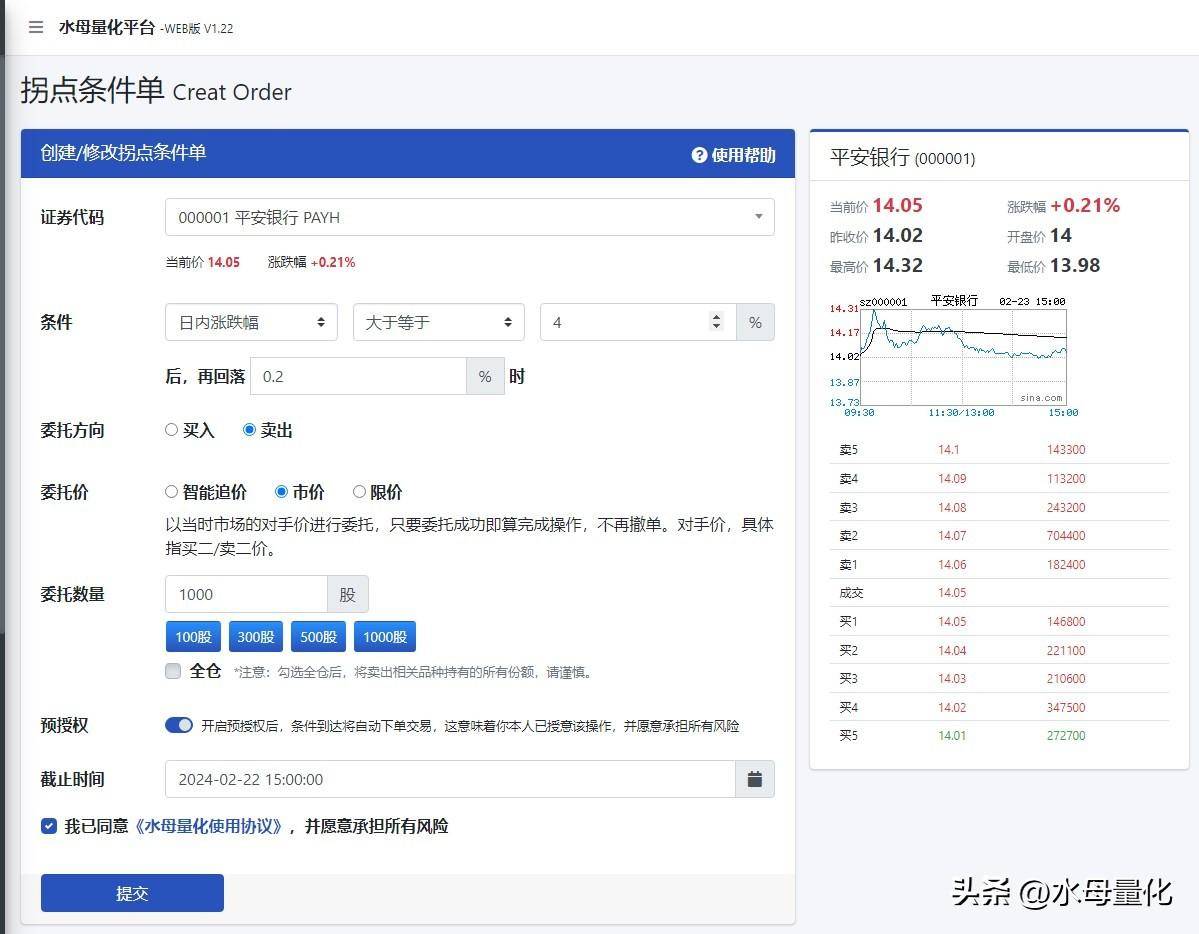 新规下拐点条件单将释放威力一文教你如何设置