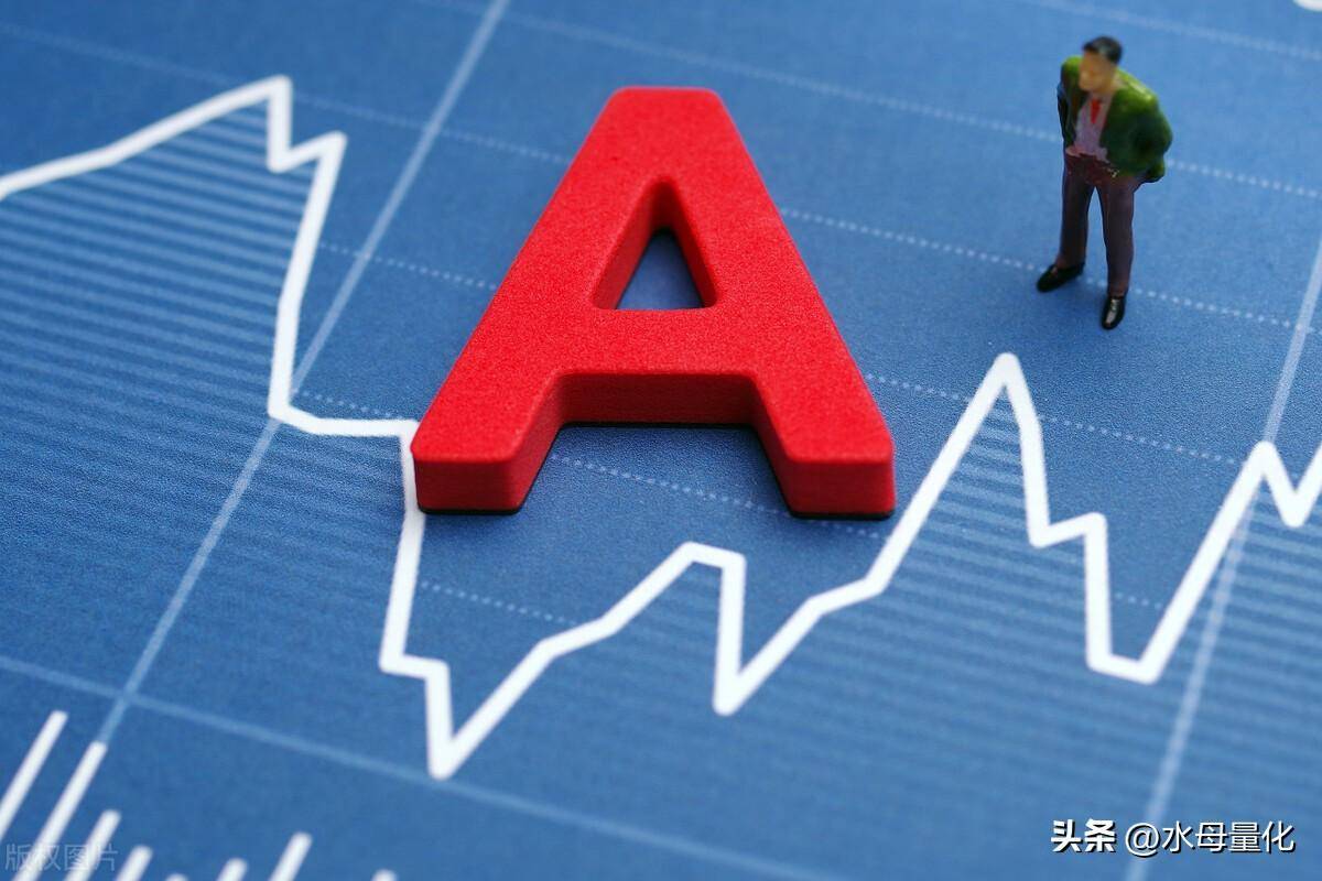 如何挑选适合网格交易的etf