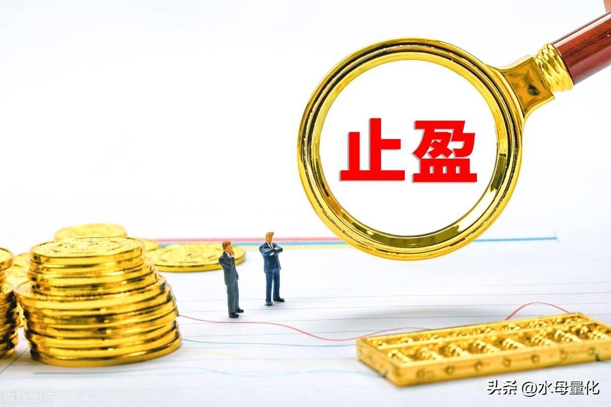 止盈应该怎么操作？试试自动分批卖出的策略