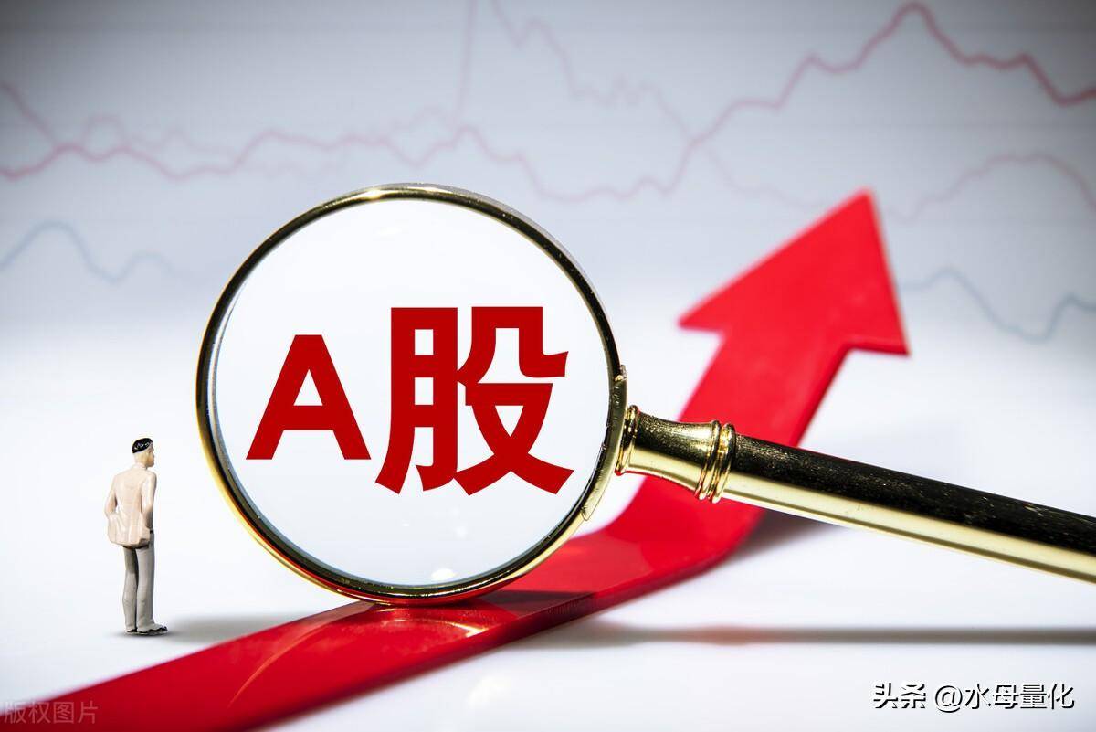 还在盯盘找均线死叉？一键设置自动买卖的均线卖出了解一下！