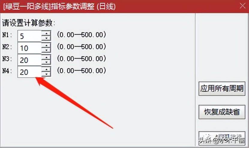 编写选股公式零基础到精通四